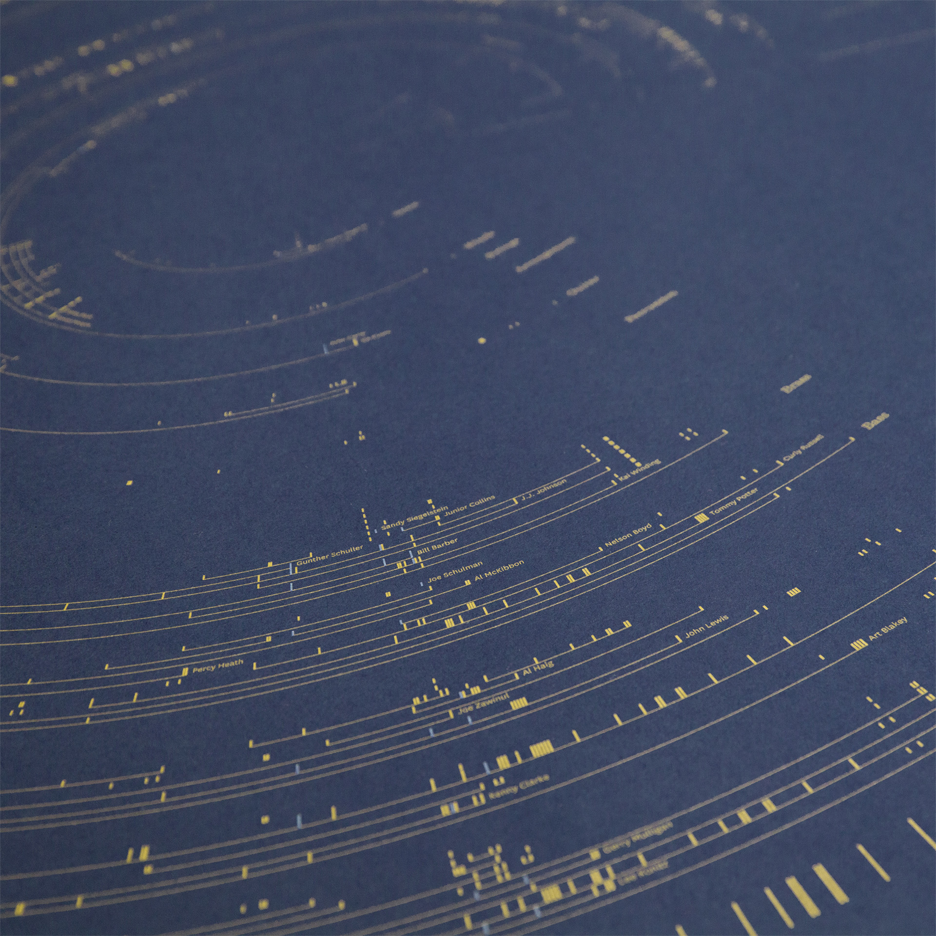 Rolling up Fathom's Scaled in Miles poster.