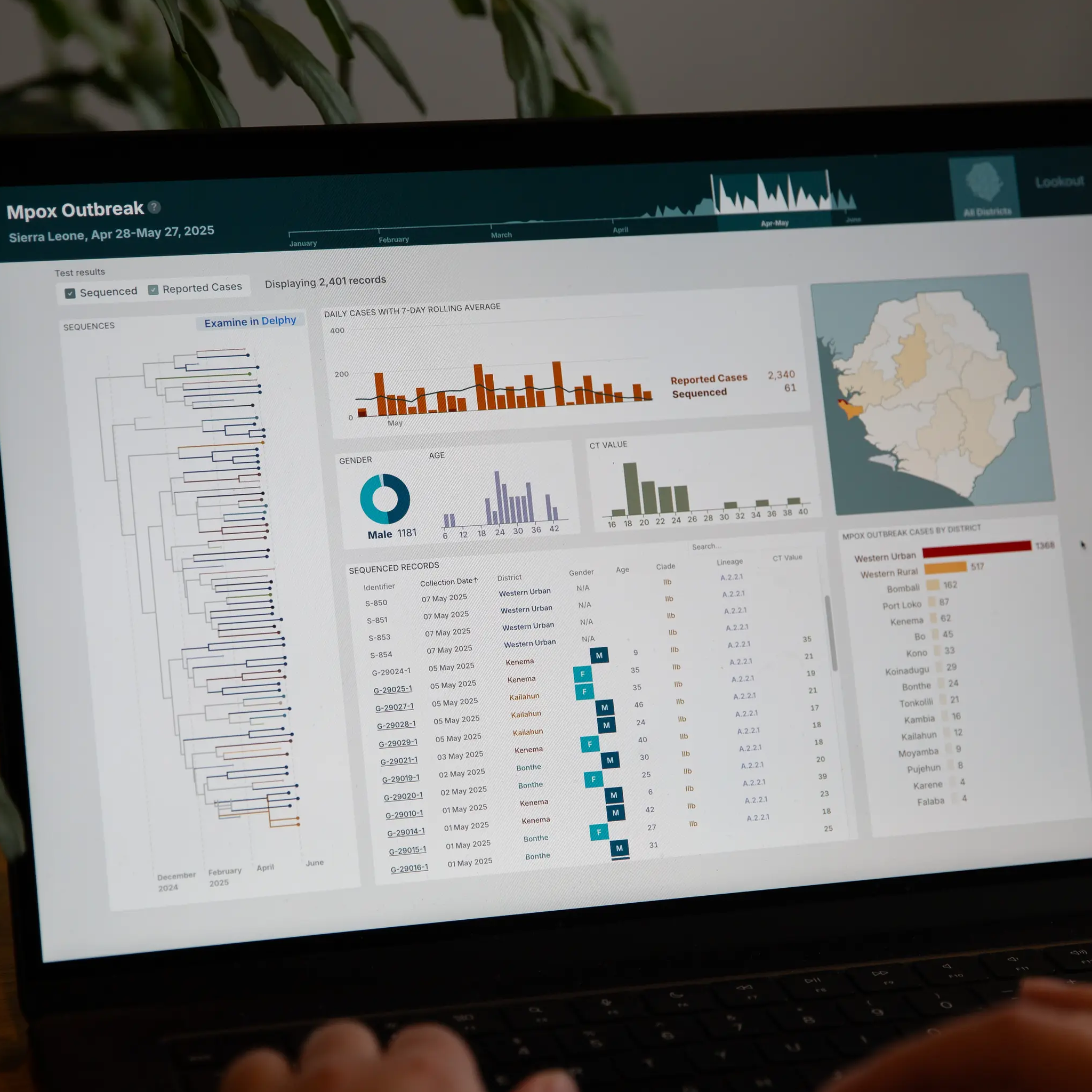 lookout pathogen surveillance software